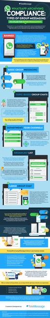 WhatsApp Archiving Compliance: Types of Group Messaging to Utilize For Better Productivity
