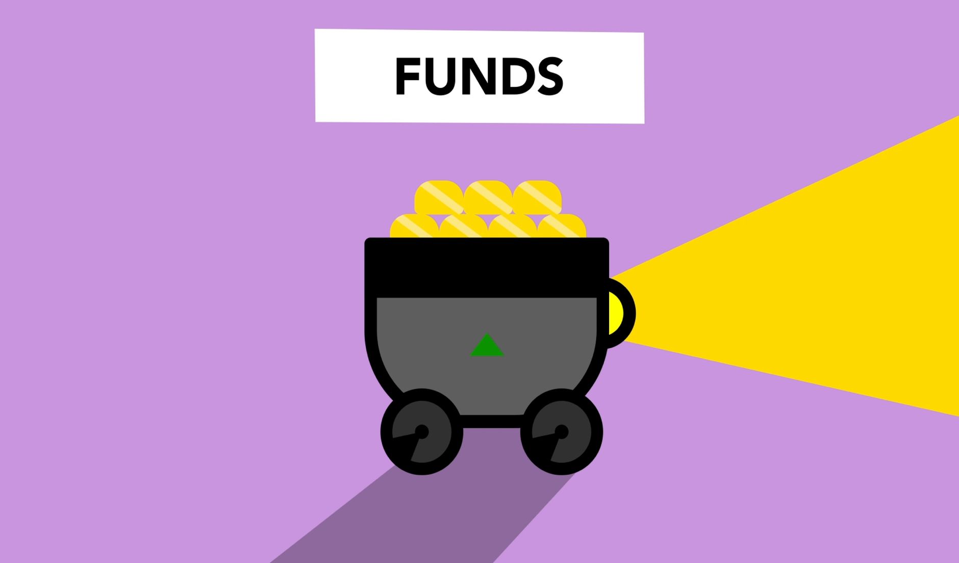 Thinking Machines funding