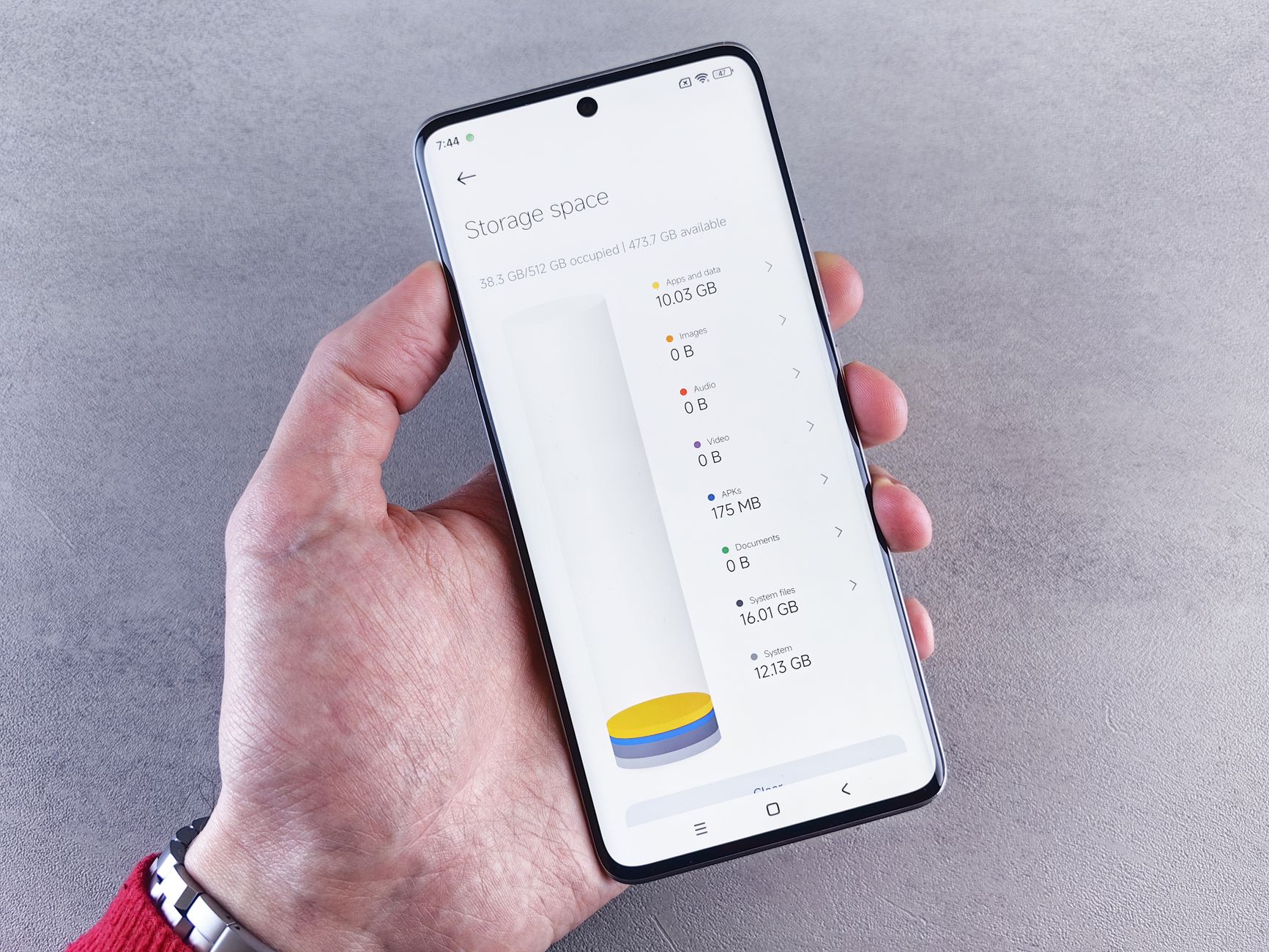 Vodafone Idea Data Usage: Is It the Best or Worst Trend?